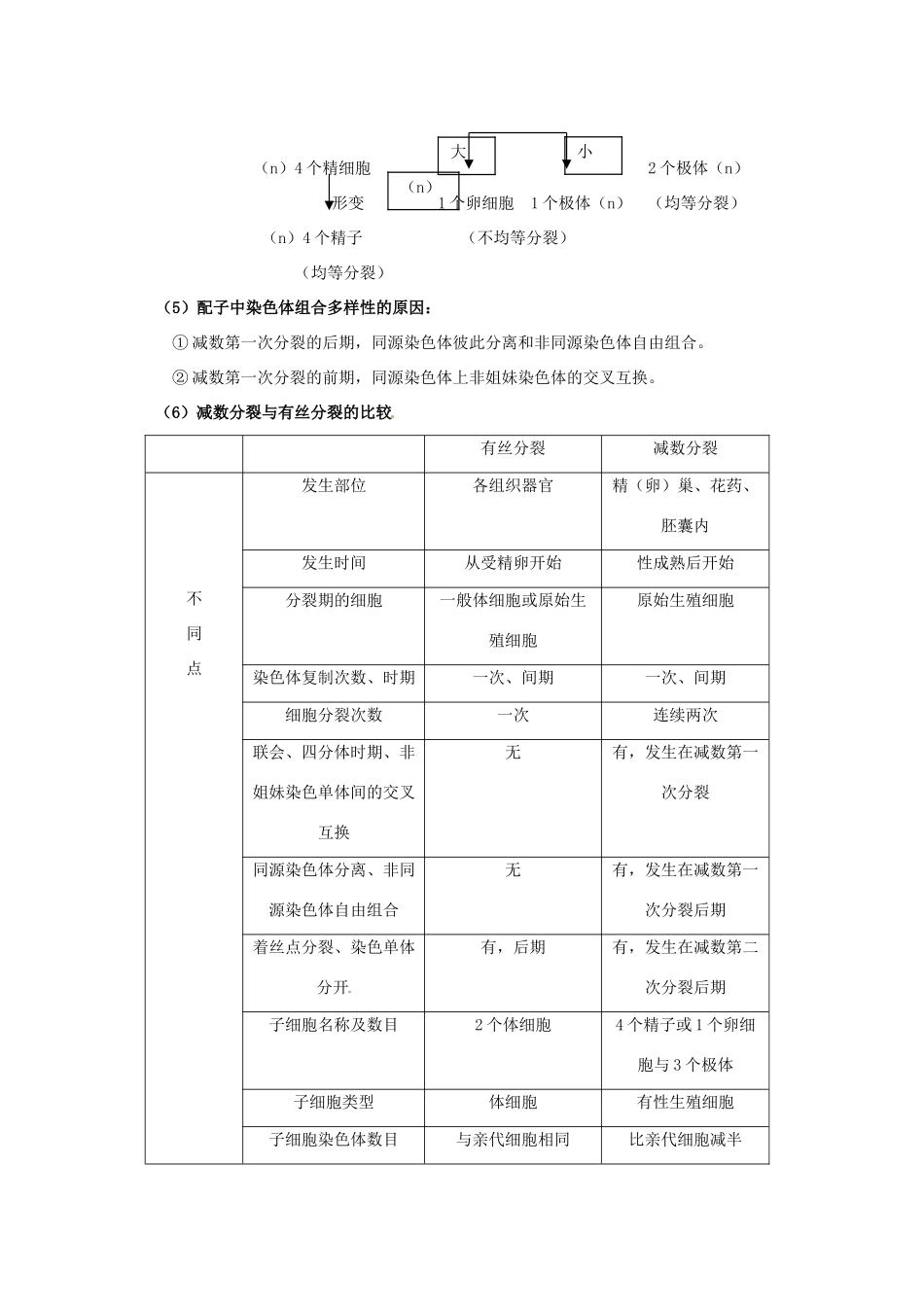 2013-2014学年高中生物 2.2 基因位于染色体上素材1 新人教版必修2_第3页