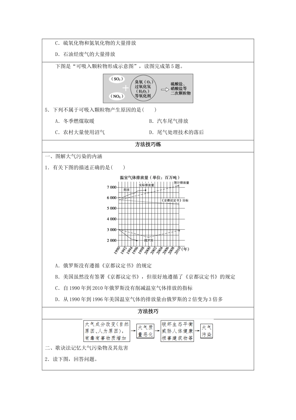 2013-2014学年高中地理 4.2 大气污染及其防治 第1课时 大气污染概述同步学案 湘教版选修6_第3页