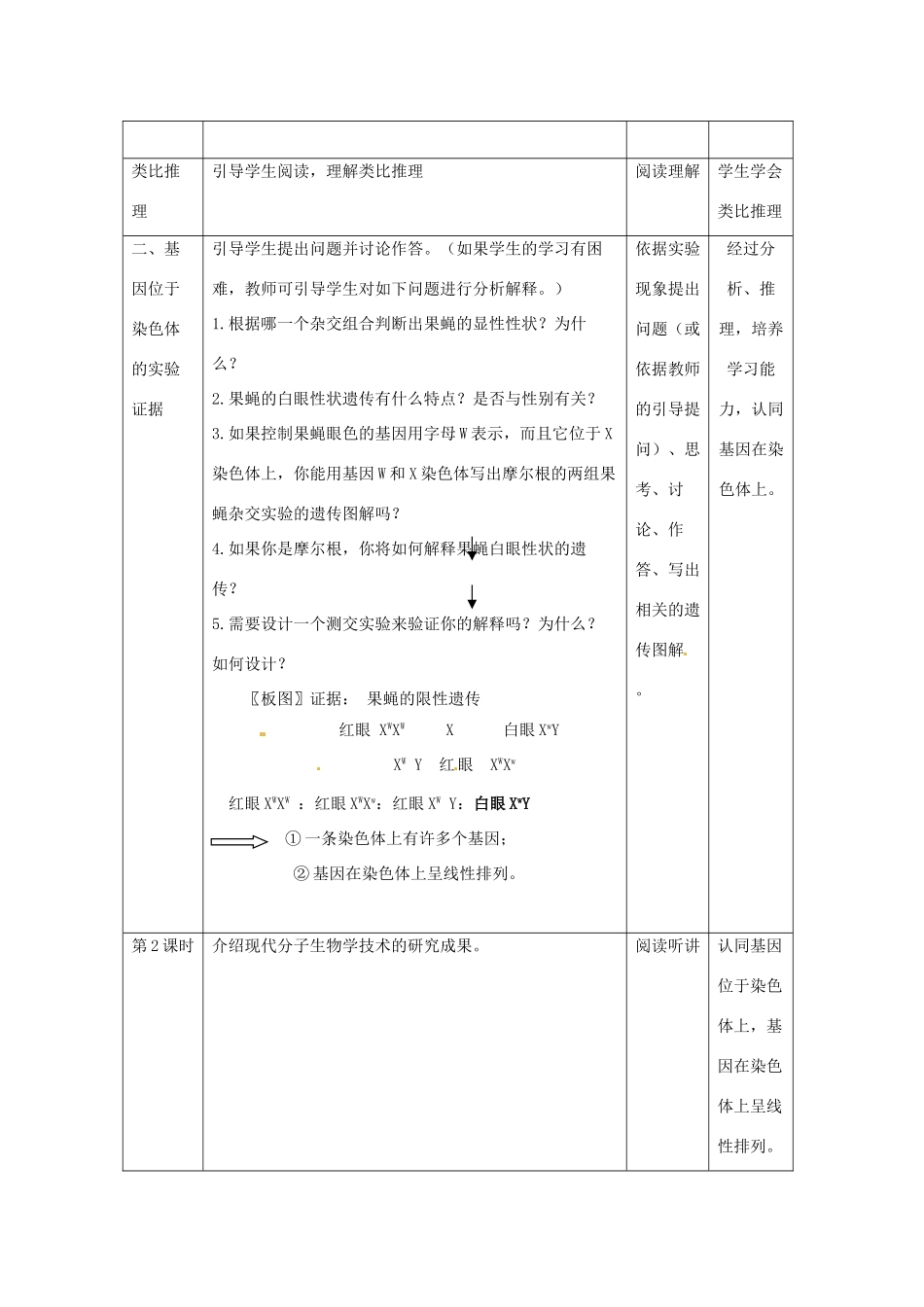 2013-2014学年高中生物 2.2 基因位于染色体上新课教学过程1 新人教版必修2_第2页
