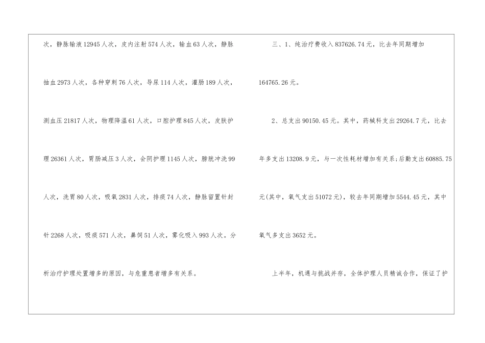 护理质量年终工作总结_第2页