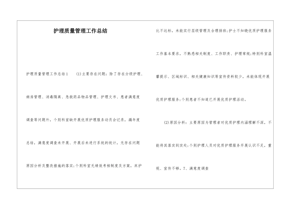 护理质量管理工作总结_第1页