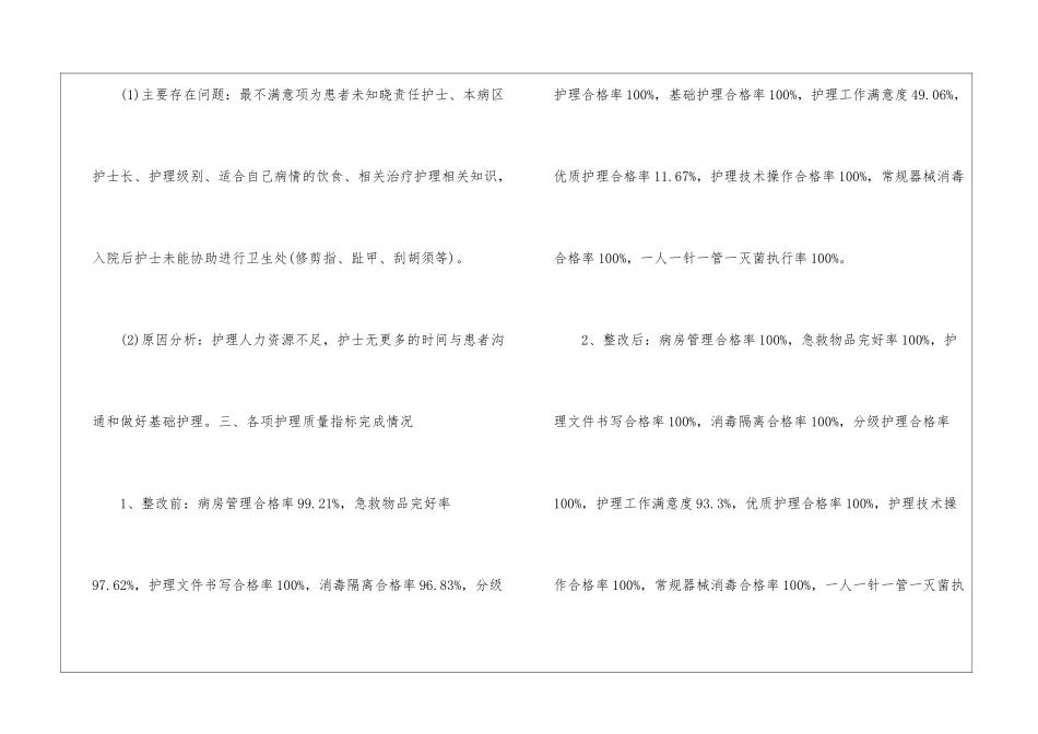 护理质量管理工作总结_第2页