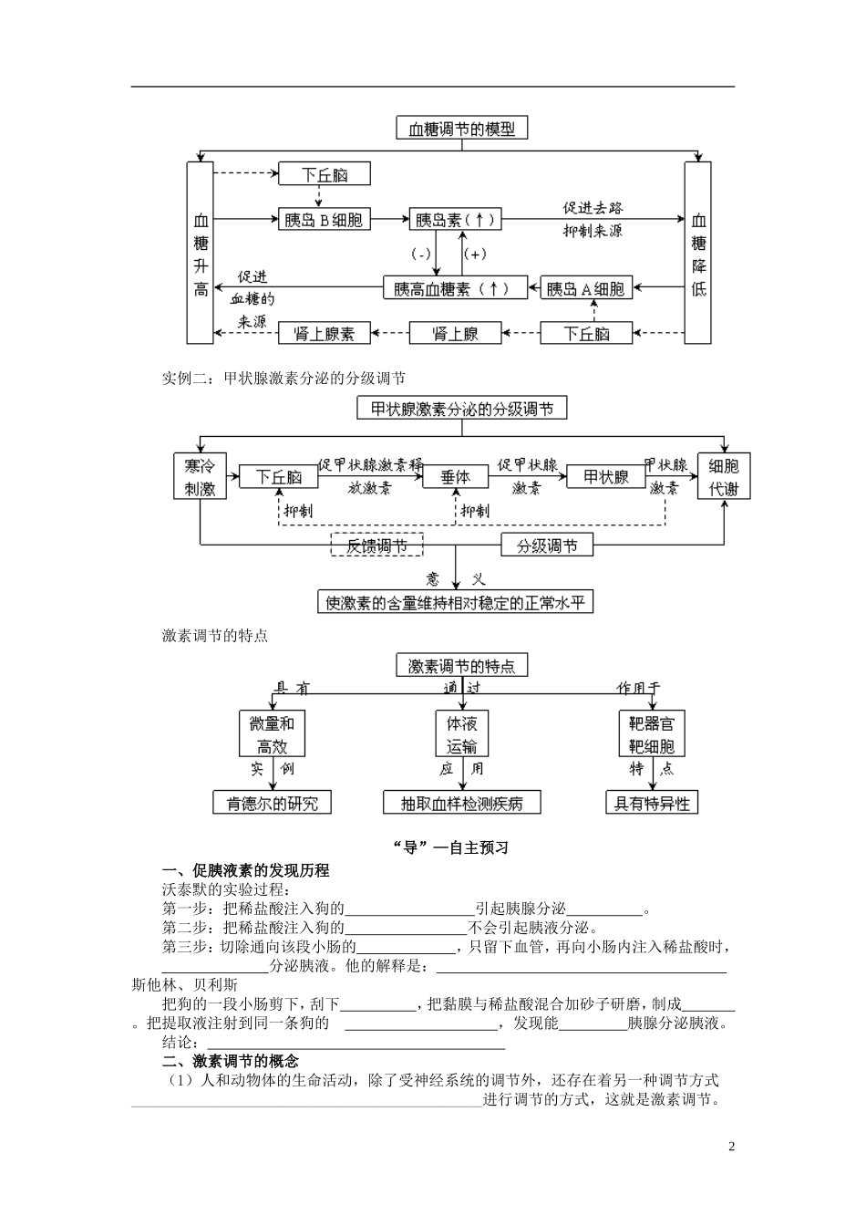 2013-2014学年高中生物 2.2 通过激素的调节导学案 新人教版必修3_第2页