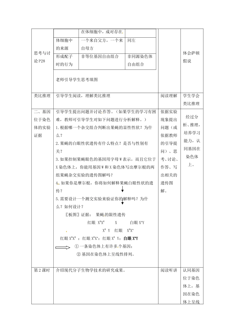 2013-2014学年高一生物下学期 第二章 第二节 基因在染色体上2教案 新人教版_第2页