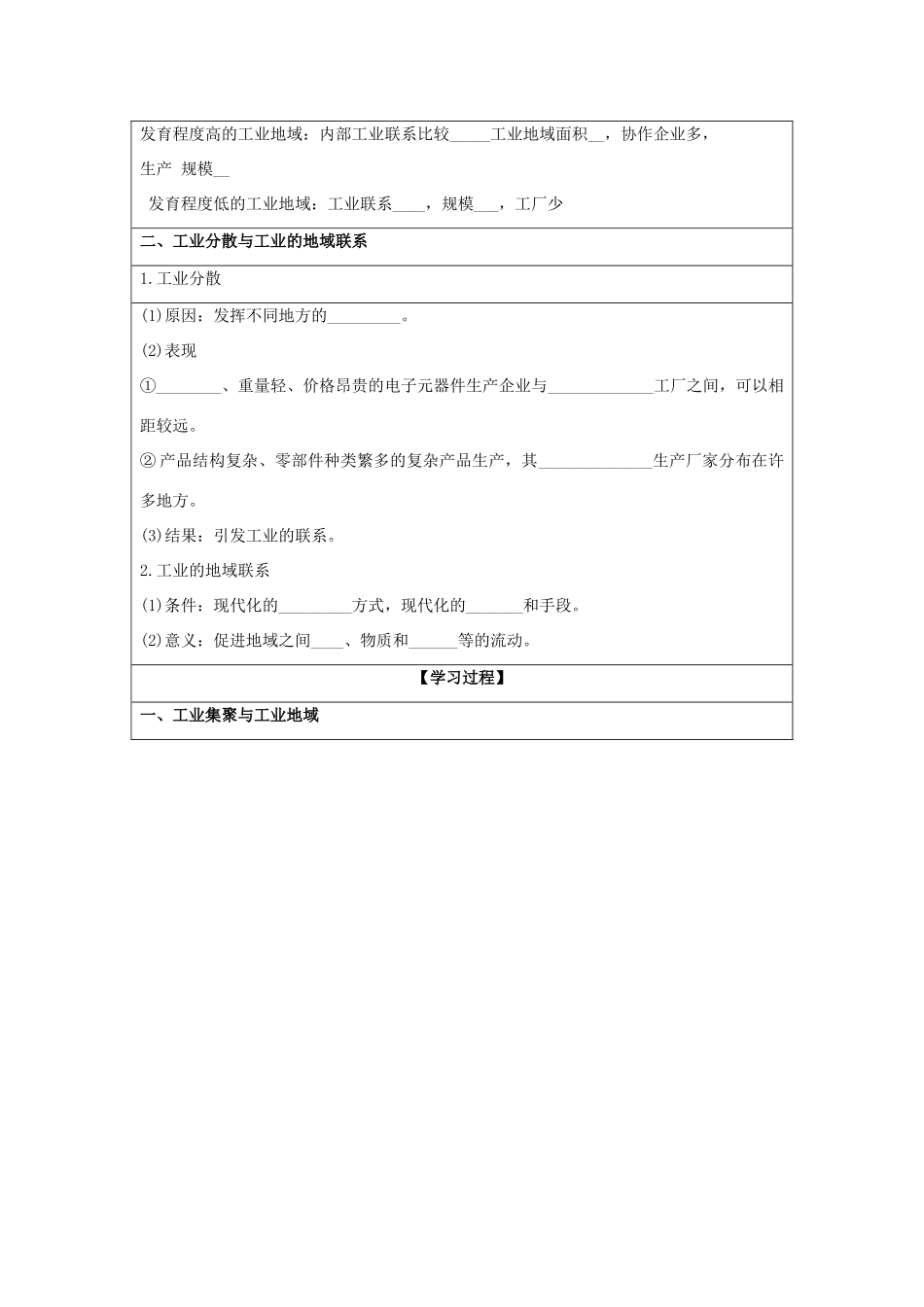 2013-2014学年高中地理 4.2 工业地域的形成同步学案 新人教版必修2_第2页