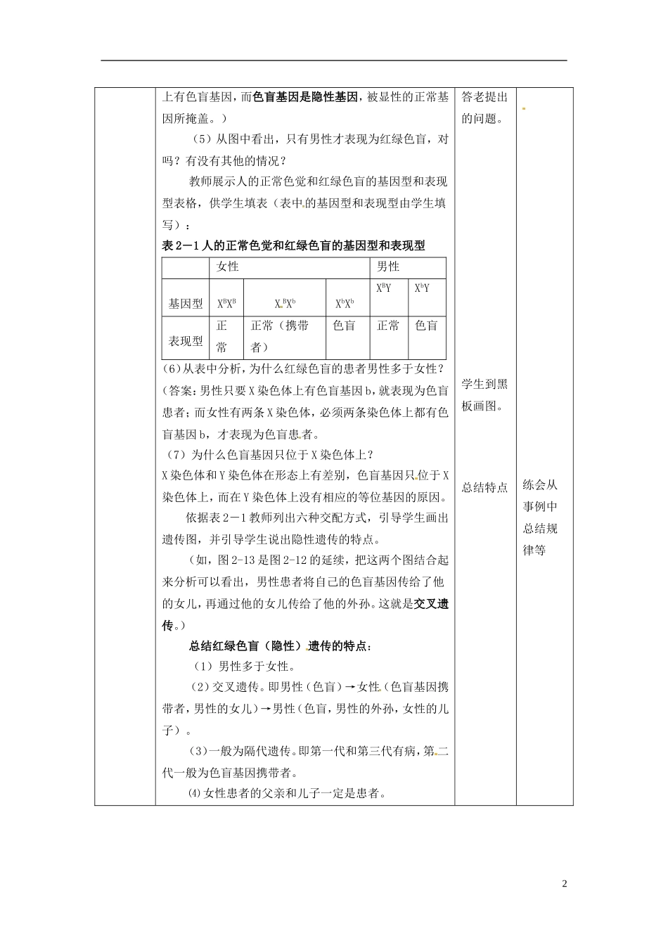 2013-2014学年高中生物 2.3 伴性遗传新课教学过程1 新人教版必修2_第2页