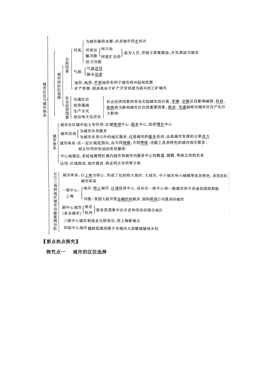 2012高考地理 冲刺 第21讲 城市区位与城市体系学案 鲁教版_第2页