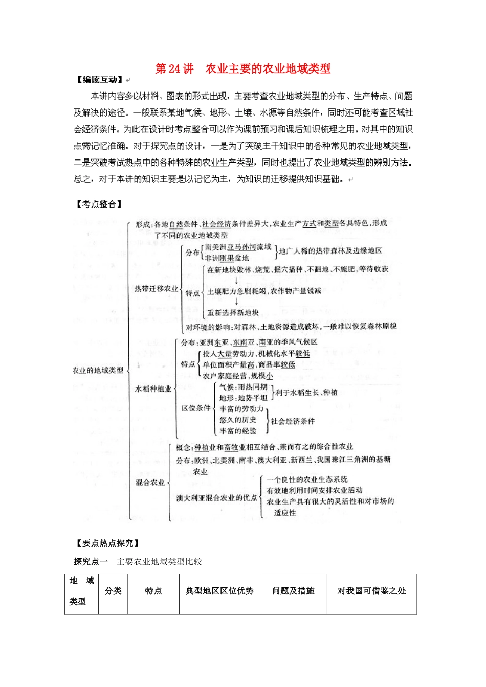 2012高考地理 冲刺 第24讲 农业主要的农业地域类型学案 鲁教版_第1页