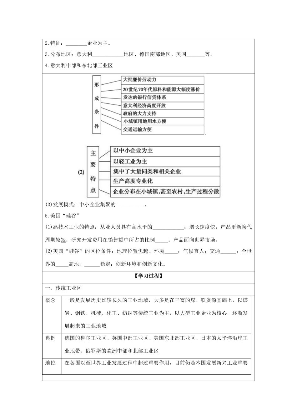 2013-2014学年高中地理 4.3 传统工业区与新工业区同步学案 新人教版必修2_第2页