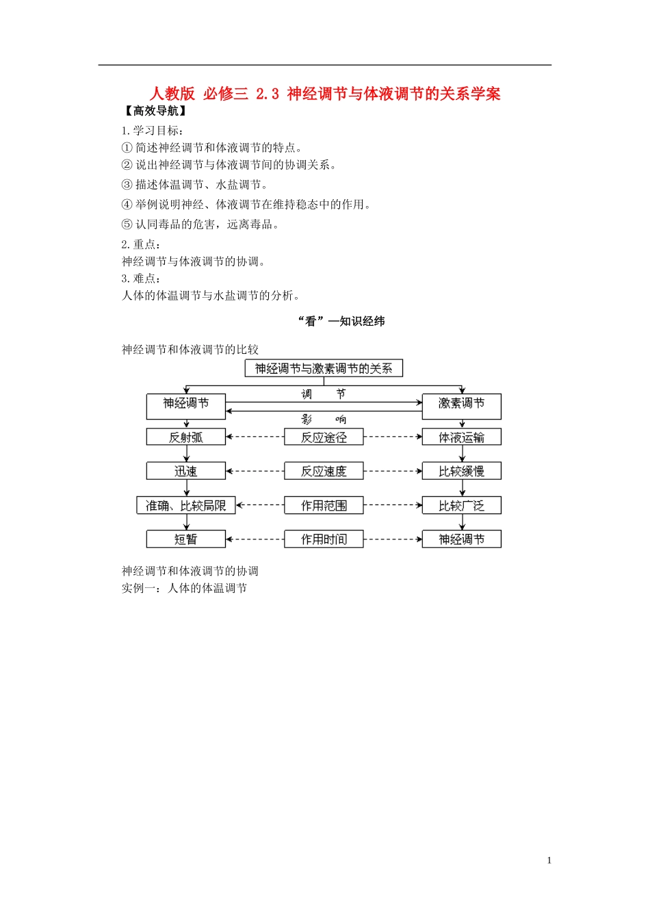 2013-2014学年高中生物 2.3 神经调节与体液调节的关系导学案 新人教版必修3_第1页
