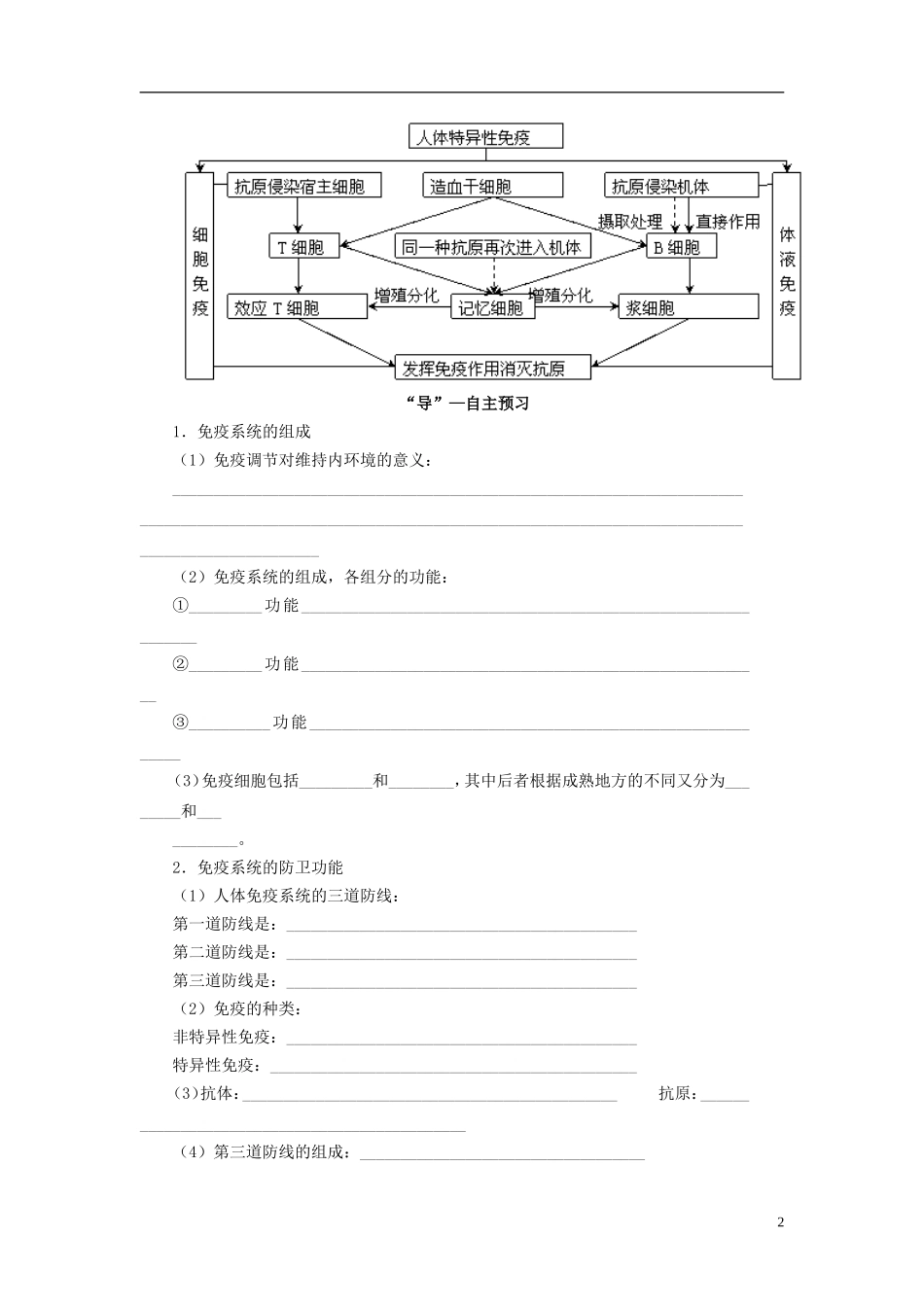 2013-2014学年高中生物 2.4 免疫调节导学案 新人教版必修3_第2页
