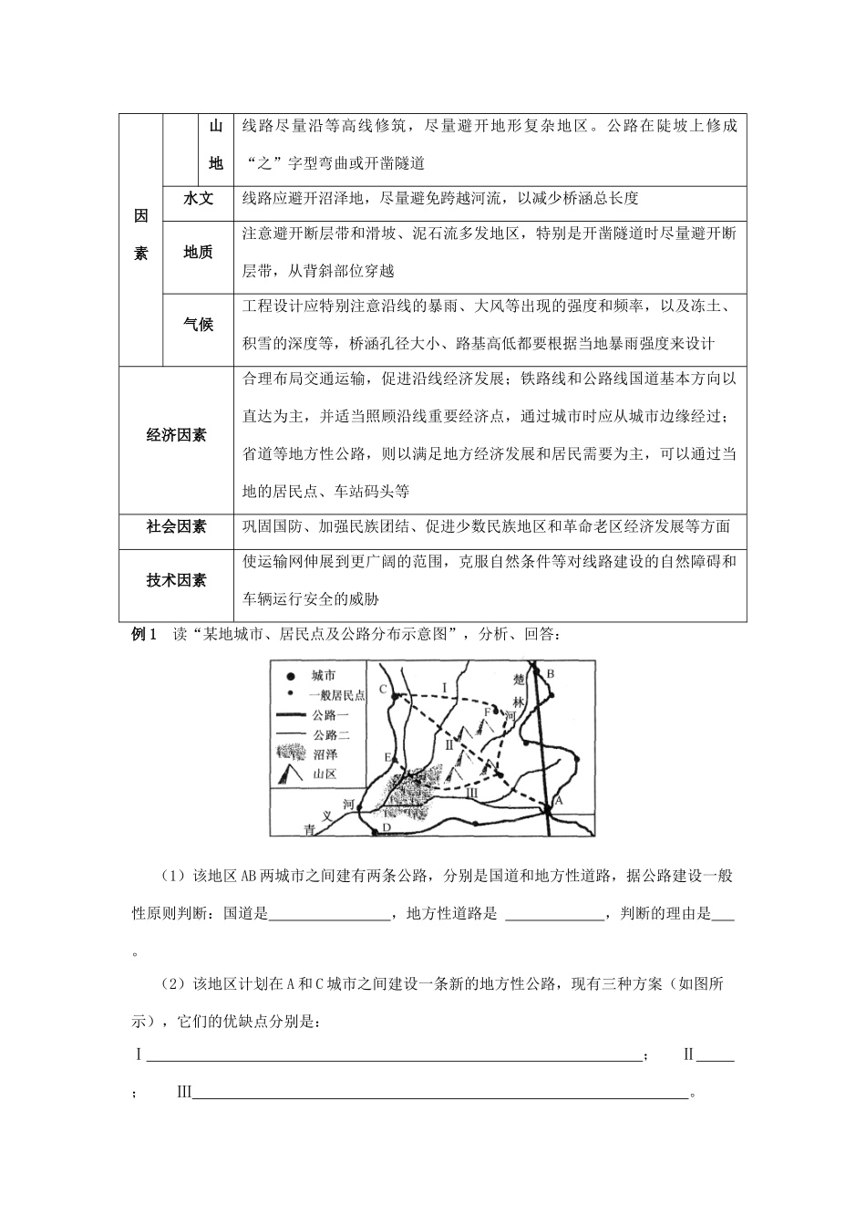2012高考地理 冲刺 第28讲 交通运输布局学案 鲁教版_第2页