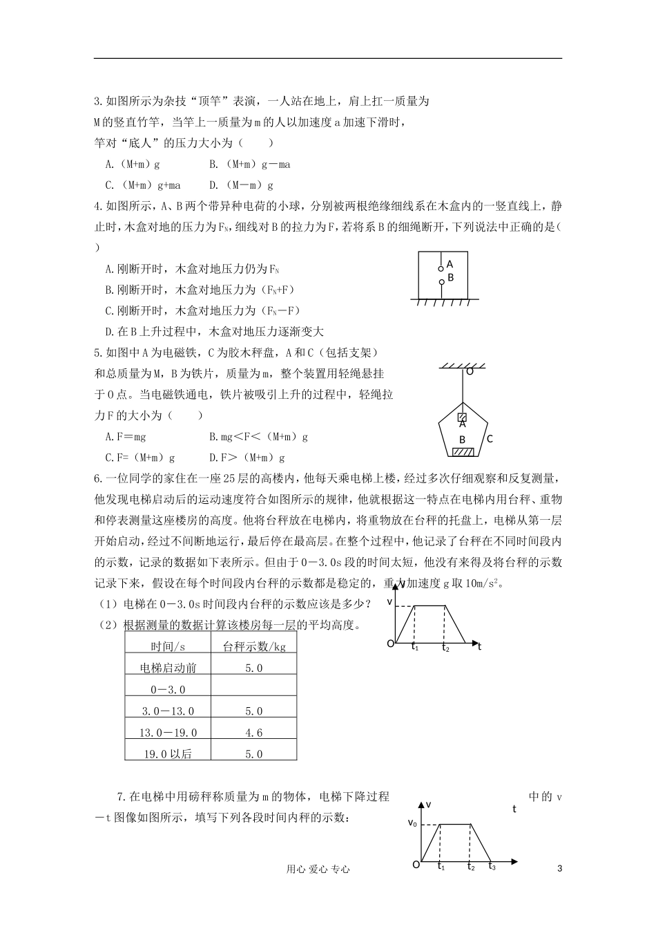 2012高考物理 牛顿第二定律的应用——超失重复习学案_第3页