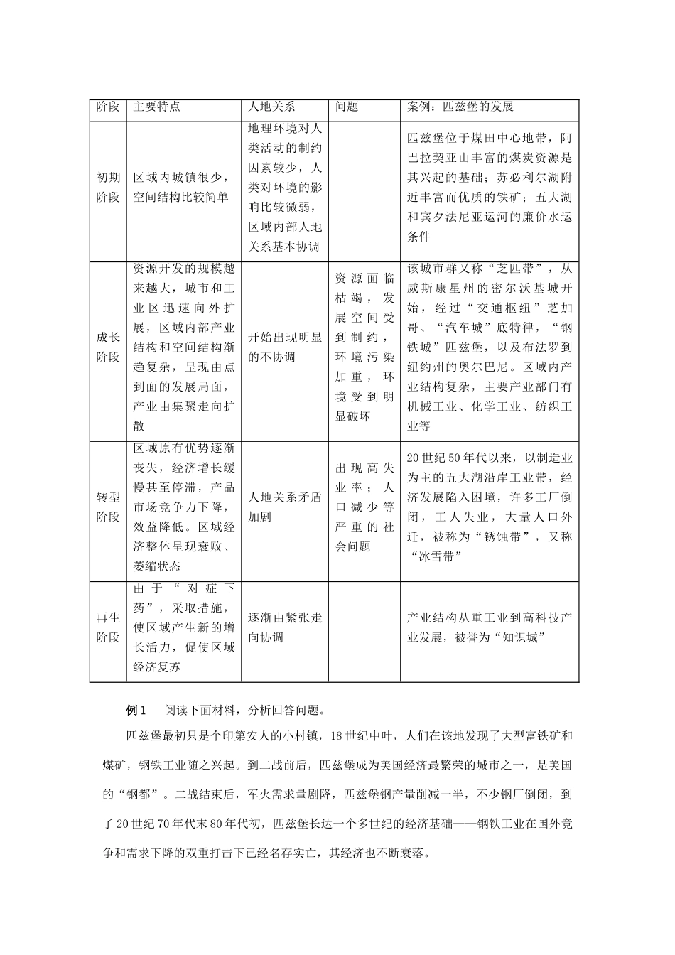 2012高考地理 冲刺 第30讲 区域发展阶段与人类活动学案 鲁教版_第3页