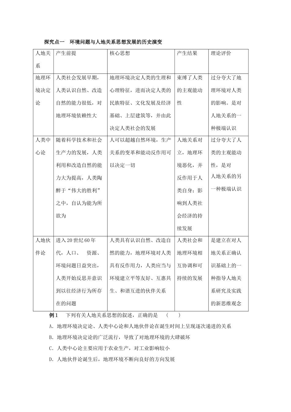2012高考地理 冲刺 第31讲 人地关系思想的演变学案 鲁教版_第2页