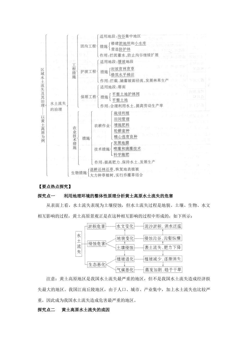2012高考地理 冲刺 第33讲 区域水土流失及其治理学案 鲁教版_第3页