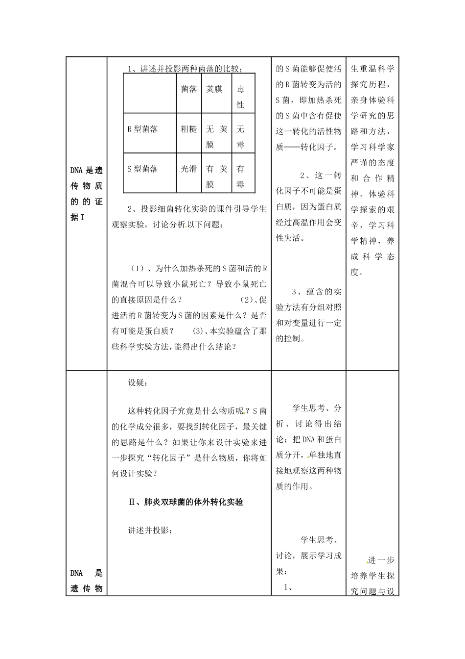2013-2014学年高一生物下学期 第三章 第一节 DNA是主要的遗传物质2教案 新人教版_第3页