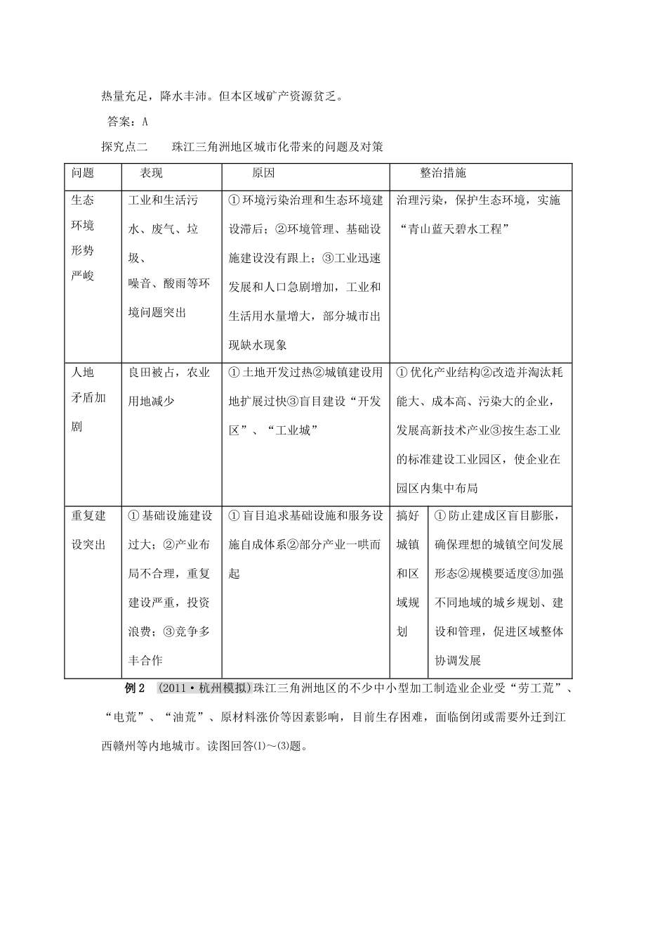 2012高考地理 冲刺 第38讲 经济发达地区的可持续发展学案 鲁教版_第3页