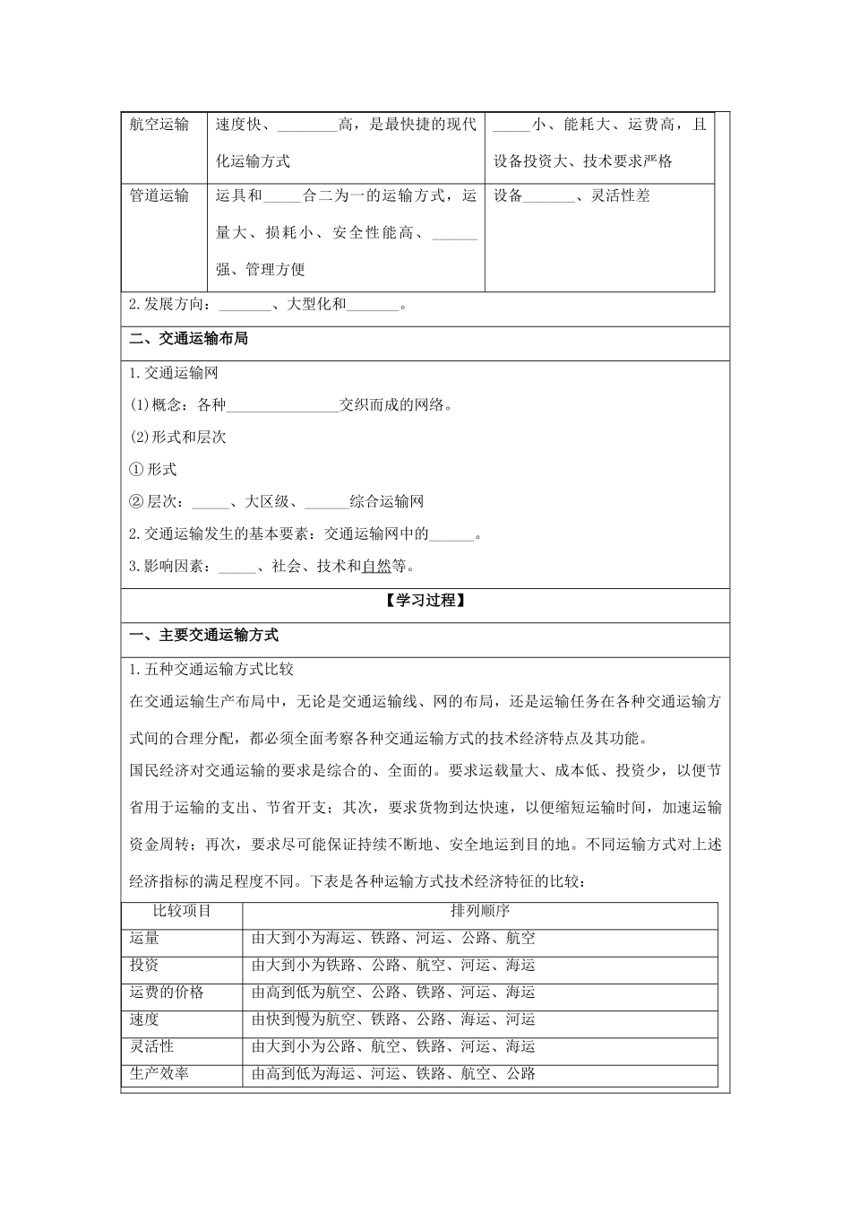 2013-2014学年高中地理 5.1 交通运输方式和布局同步学案 新人教版必修2_第2页