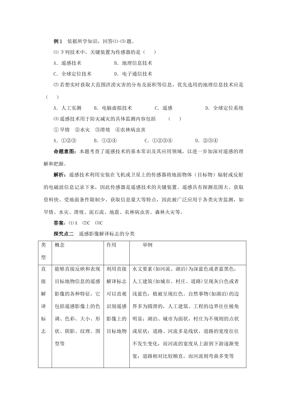 2012高考地理 冲刺 第39讲 遥感与全球定位系统学案 鲁教版_第3页