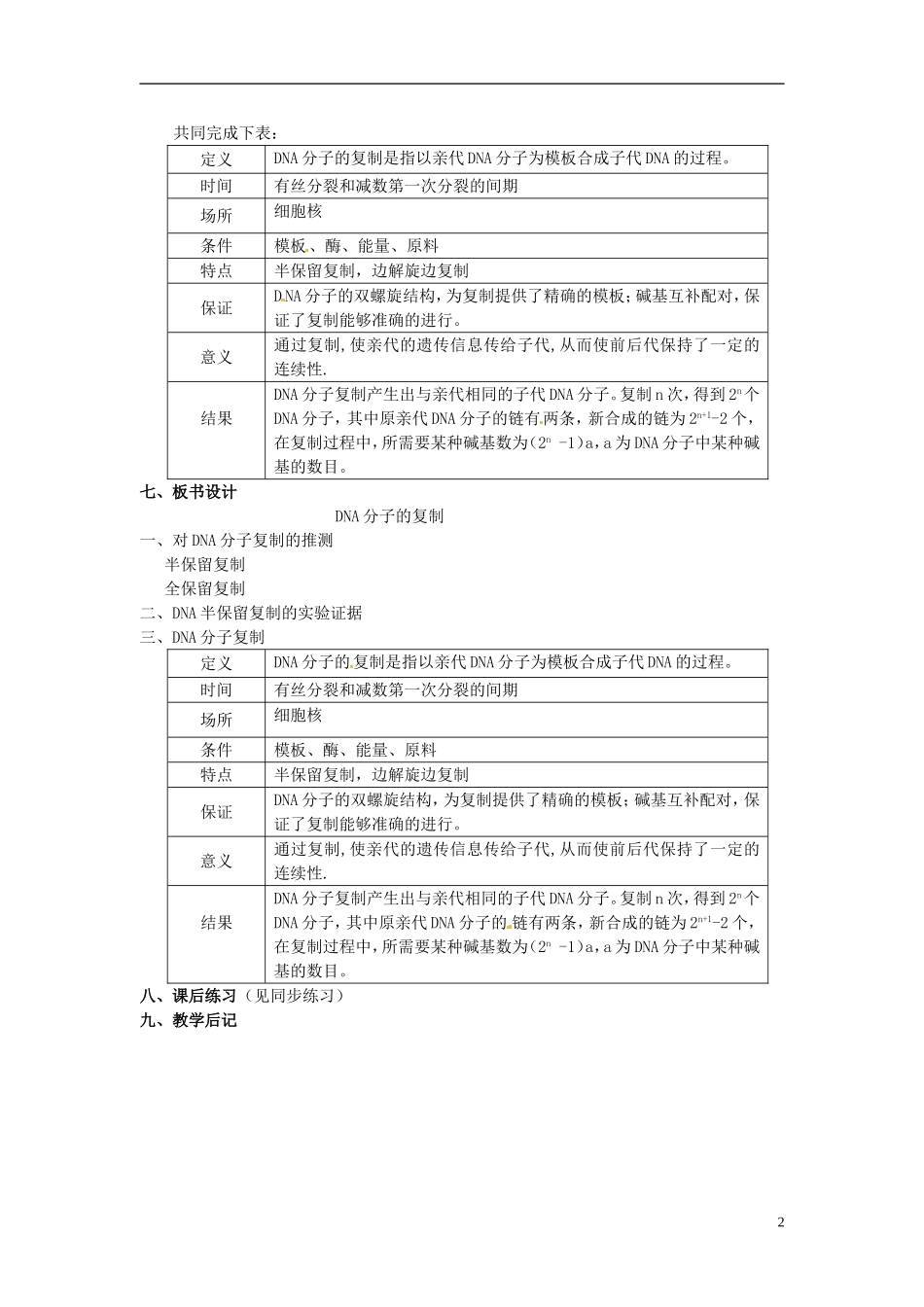 2013-2014学年高中生物 3.3 DNA的复制新课教学过程二 新人教版必修2_第2页