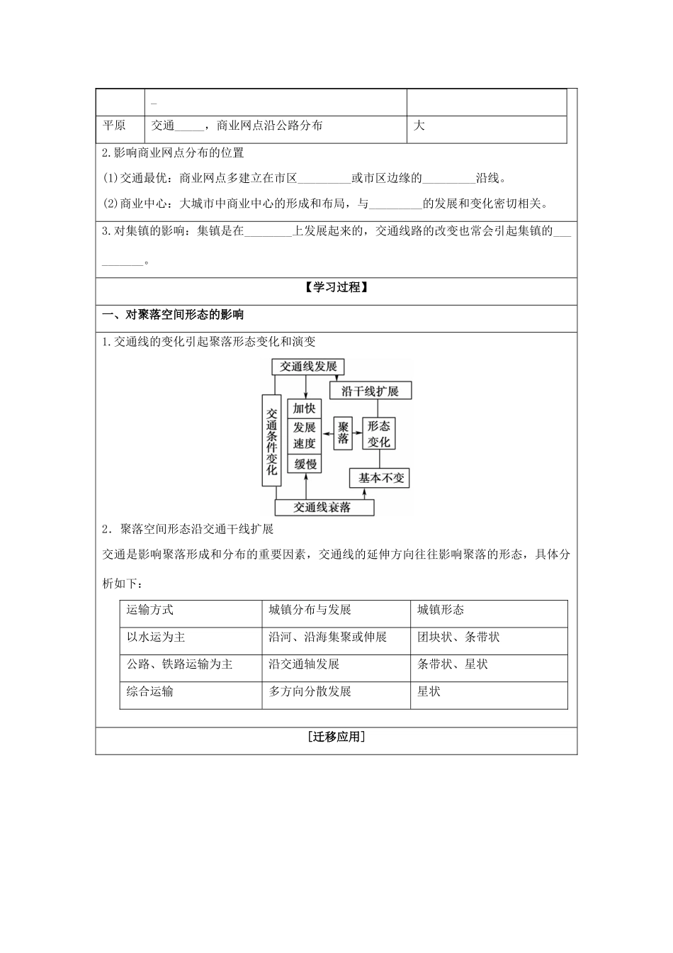 2013-2014学年高中地理 5.2 交通运输布局变化的影响同步学案 新人教版必修2_第2页