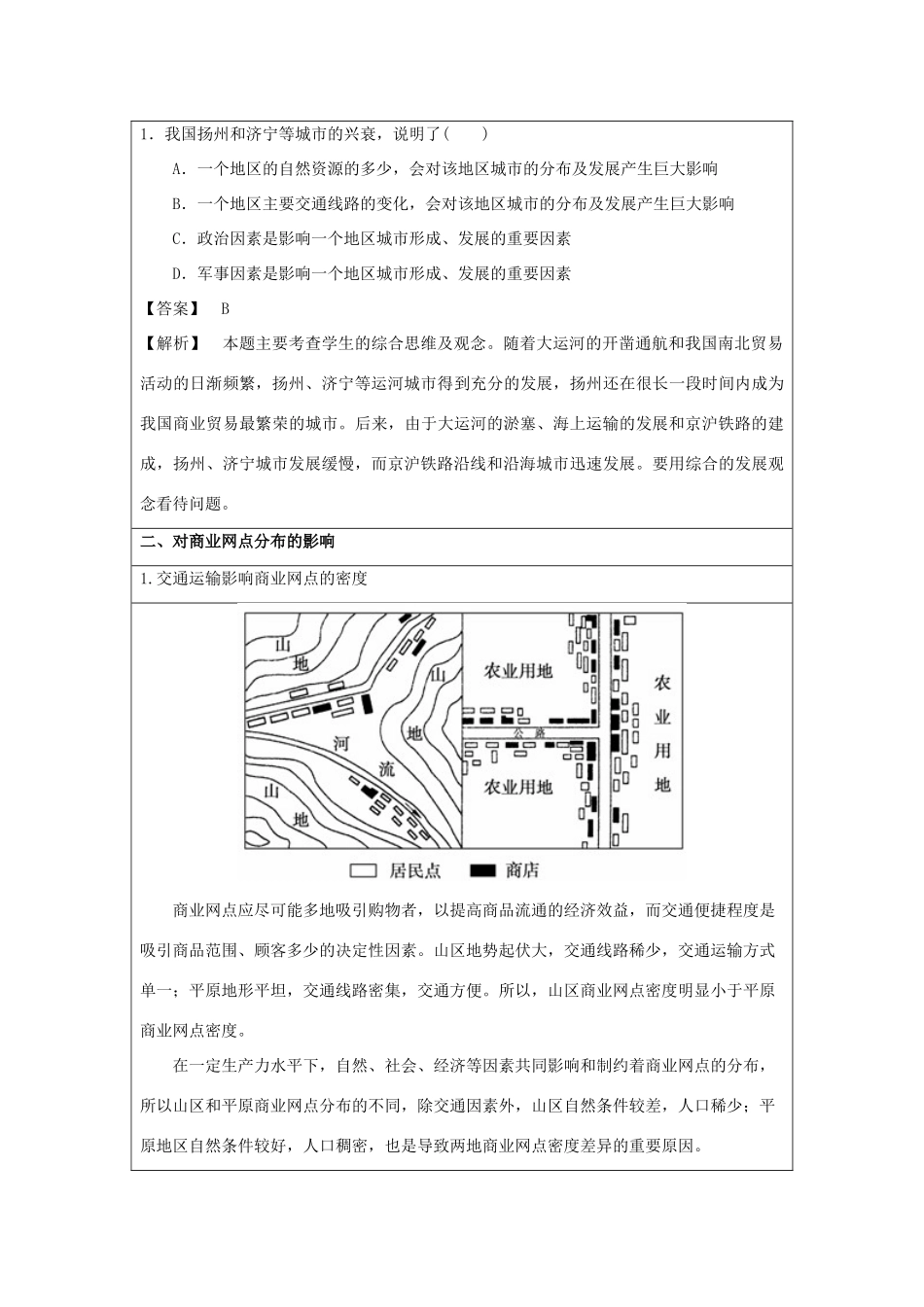 2013-2014学年高中地理 5.2 交通运输布局变化的影响同步学案 新人教版必修2_第3页