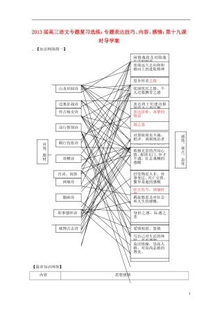 2013届高三语文 专题复习选练 专题表达技巧、内容、感情：第十九课时导学案 新人教版