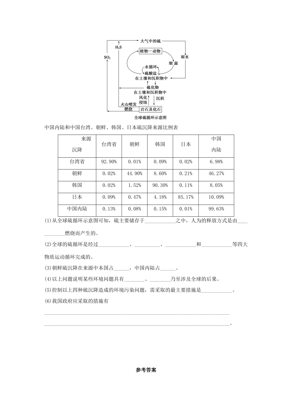 2013-2014学年高中地理 5.4 环境保护任重道远同步测试 湘教版选修6_第3页