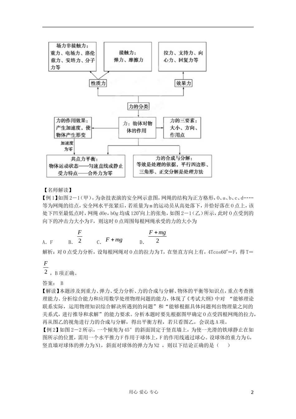 2012高考物理二轮复习 专题1 物体的平衡教学案（学生版）_第2页
