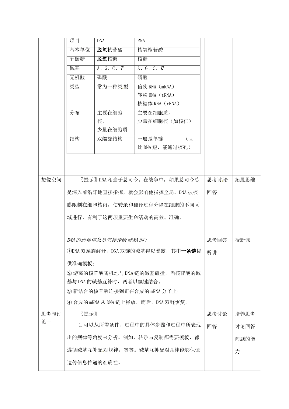 2013-2014学年高中生物 4.1 基因指导蛋白新课教学过程一 新人教版必修2_第2页