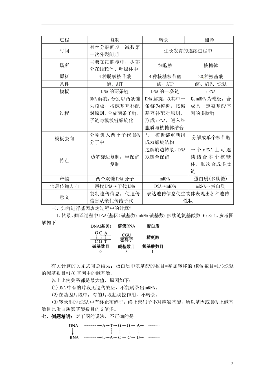 2013-2014学年高中生物 4.1 基因指导蛋白学案1 新人教版必修2_第3页