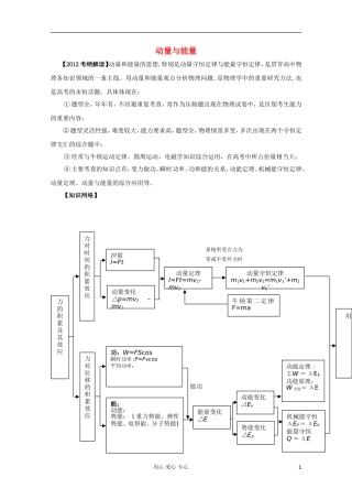 2012高考物理二轮复习 专题7 动量与能量教学案（教师版）