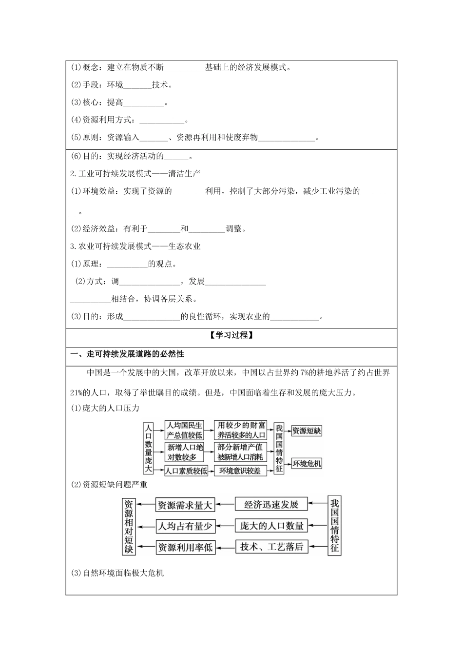 2013-2014学年高中地理 6.2 中国的可持续发展实践同步学案 新人教版必修2_第2页