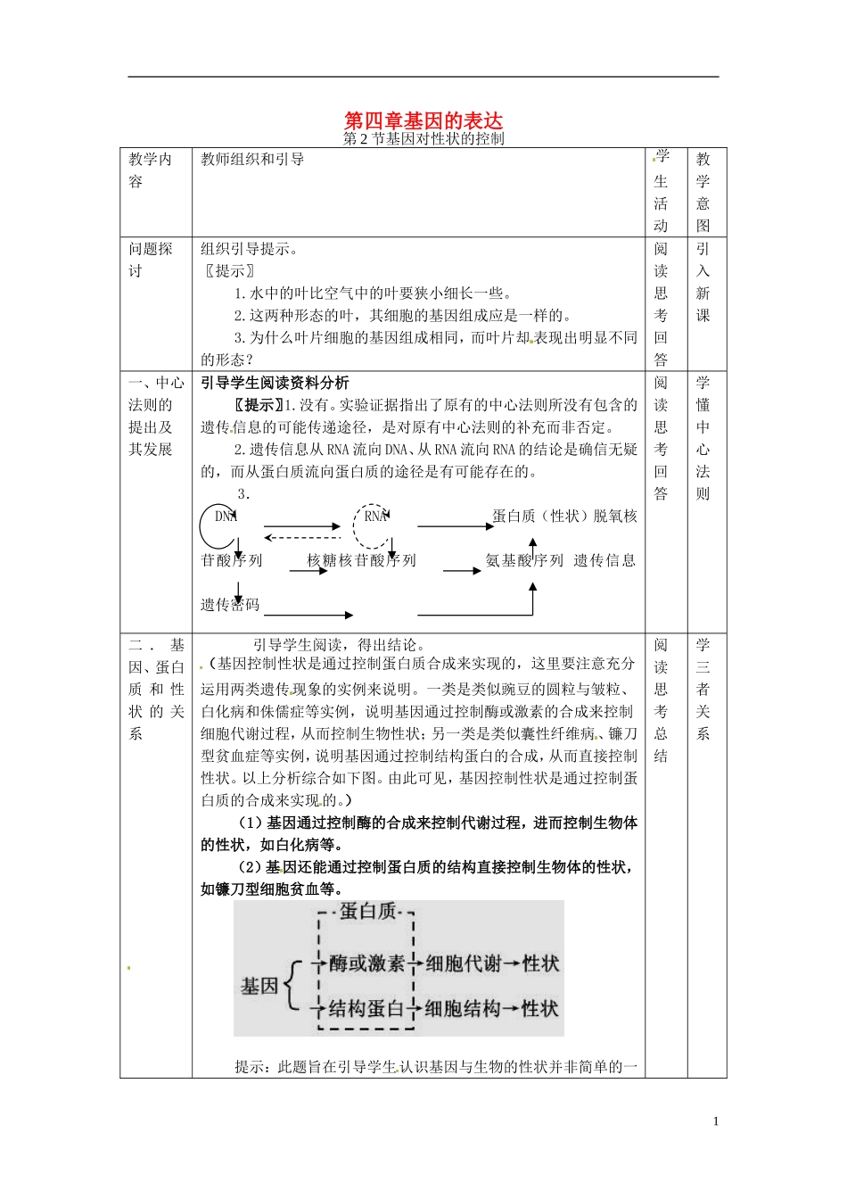 2013-2014学年高中生物 4.2 基因对性状的控制新课教学过程一 新人教版必修2_第1页