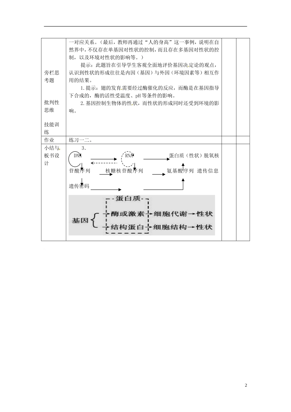 2013-2014学年高中生物 4.2 基因对性状的控制新课教学过程一 新人教版必修2_第2页