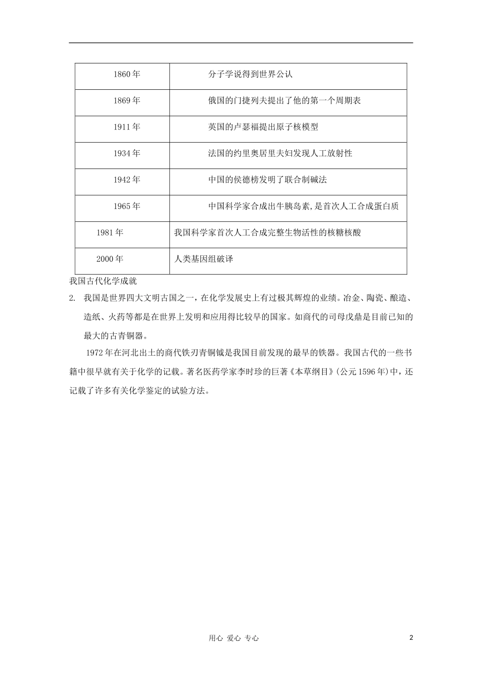 2012高考化学一轮复习 走进化学科学教案 鲁科版必修1_第2页