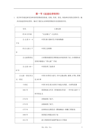 2012高考化学一轮复习 走进化学科学教案 鲁科版必修1
