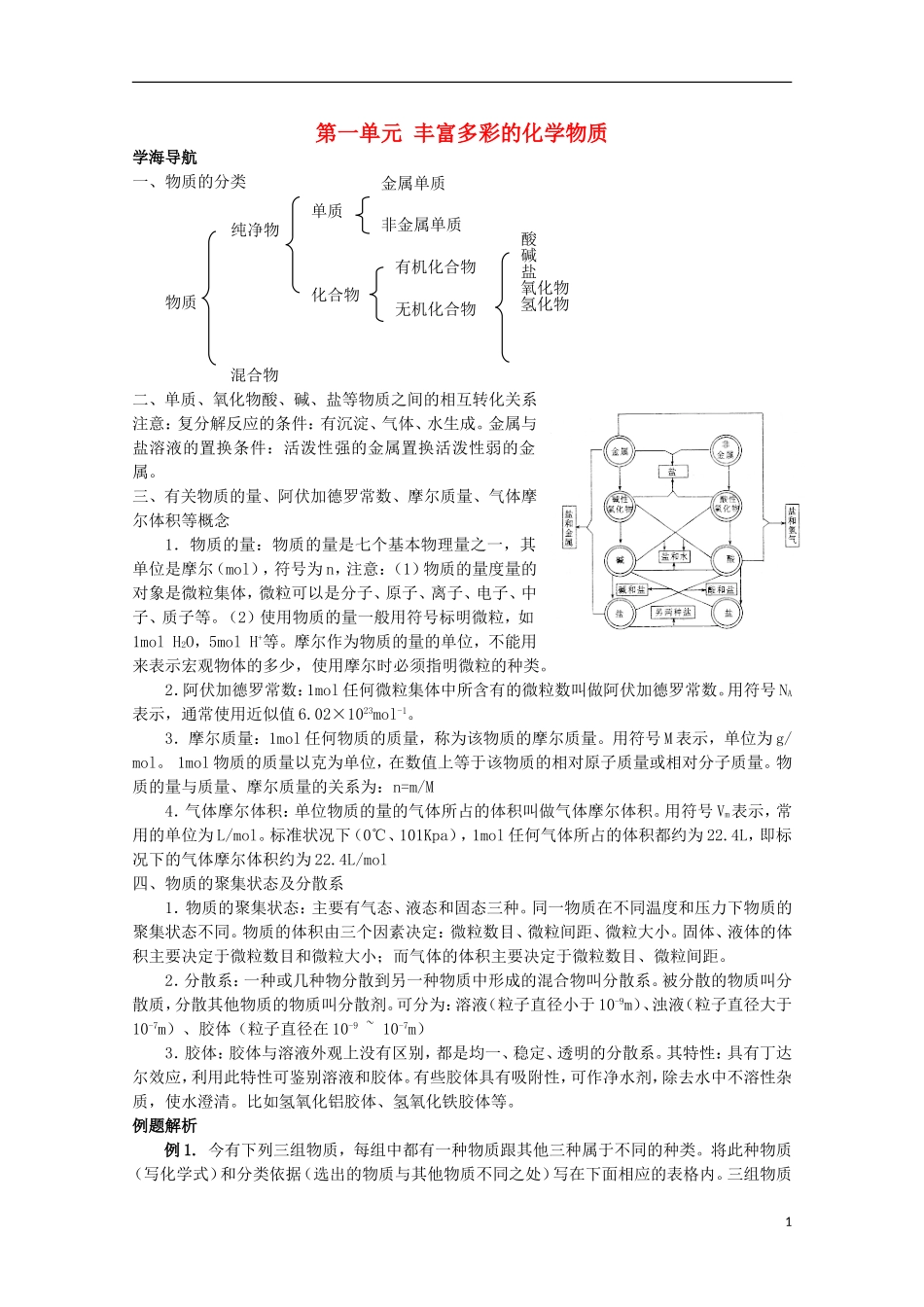 2013-2014学年高中化学 1.1 丰富多彩的化学物质教学案 苏教版必修1_第1页
