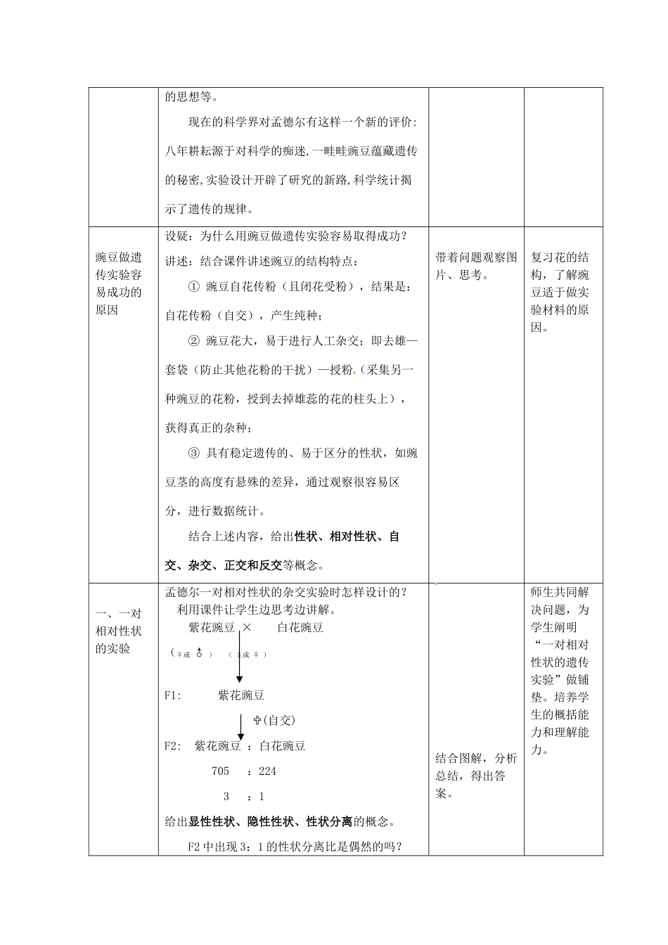 2013-2014学年高中生物 1.1 孟德尔豌豆杂交实验（一）新课教学过程（一） 新人教版必修2_第2页