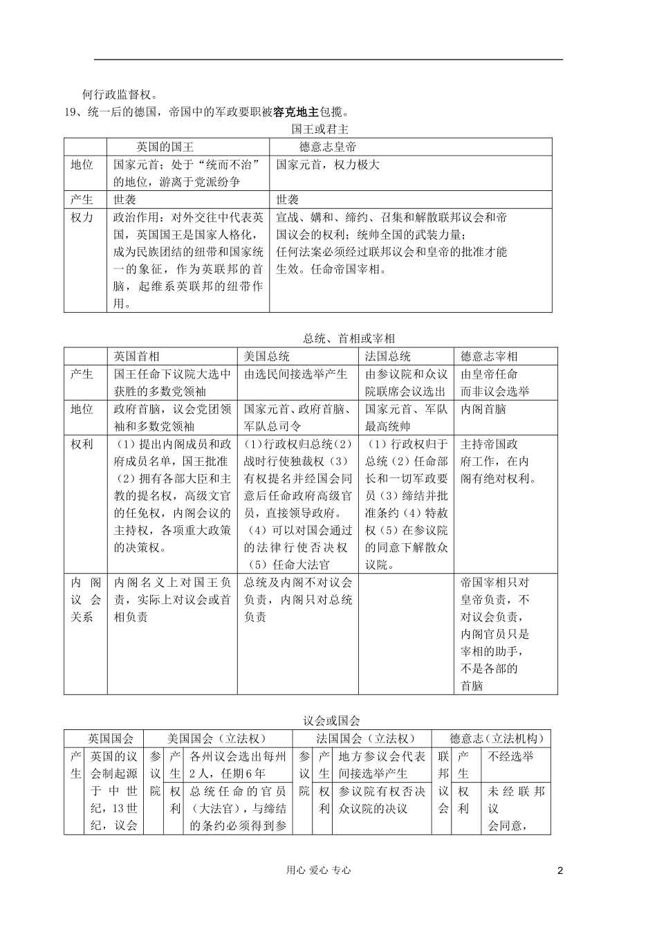 2012高考历史一轮复习 第三单元 近代西方资本主义政治制度的确立教案 新人教版版必修1_第2页