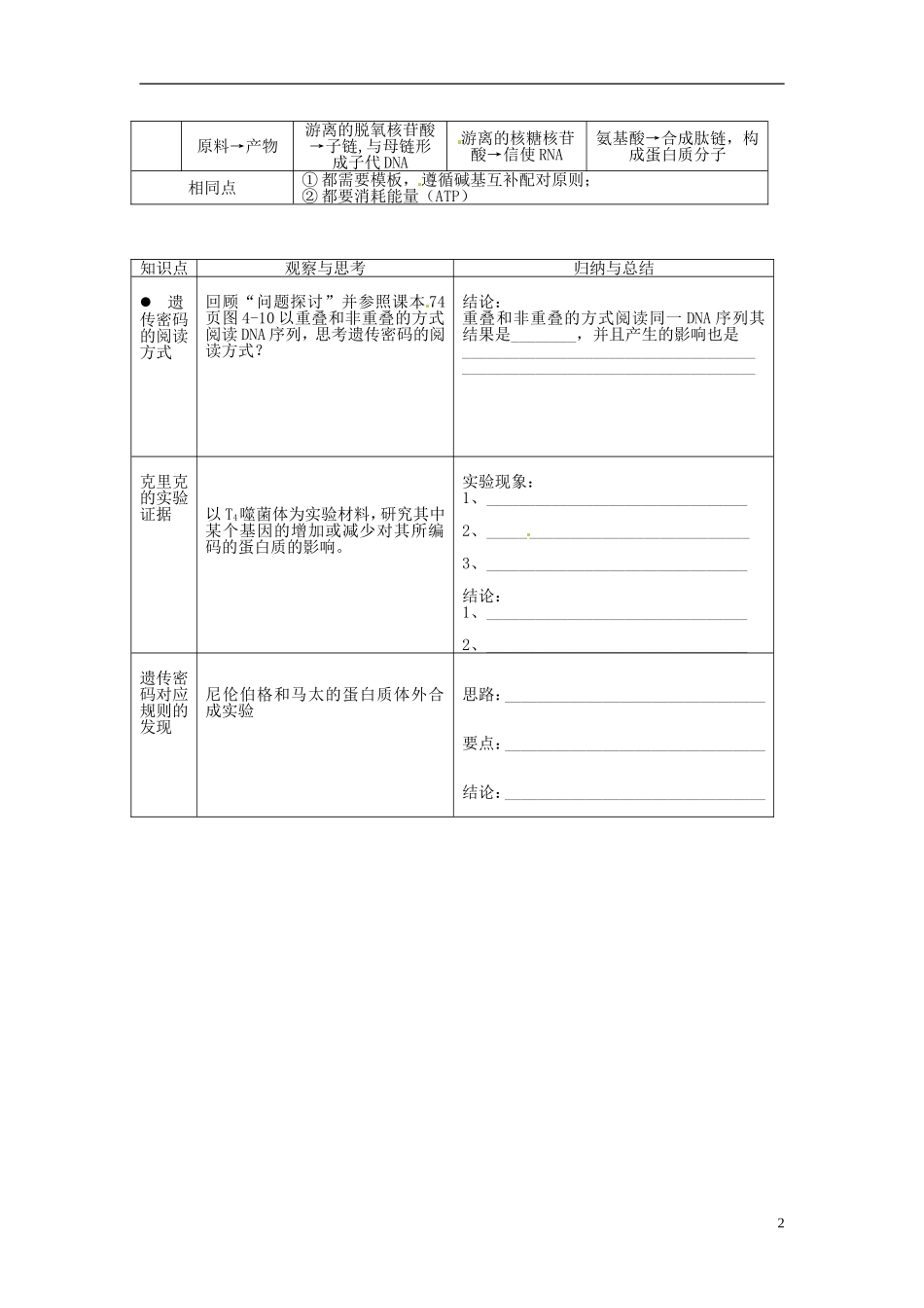 2013-2014学年高中生物 4.3 遗传密码的破译新课教学过程二 新人教版必修2_第2页