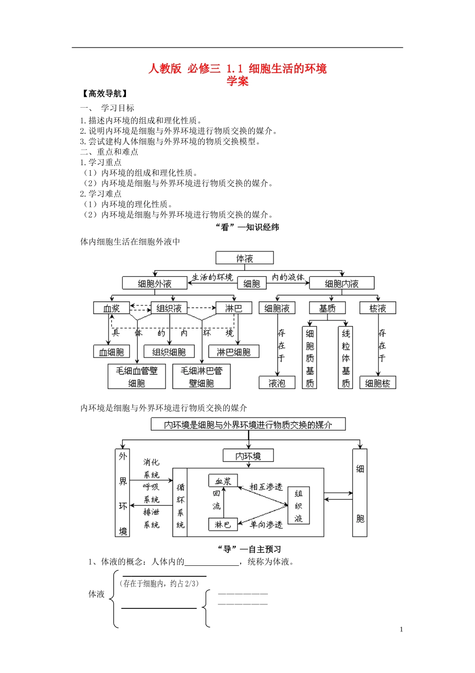 2013-2014学年高中生物 1.1 细胞生活的环境导学案 新人教版必修3_第1页