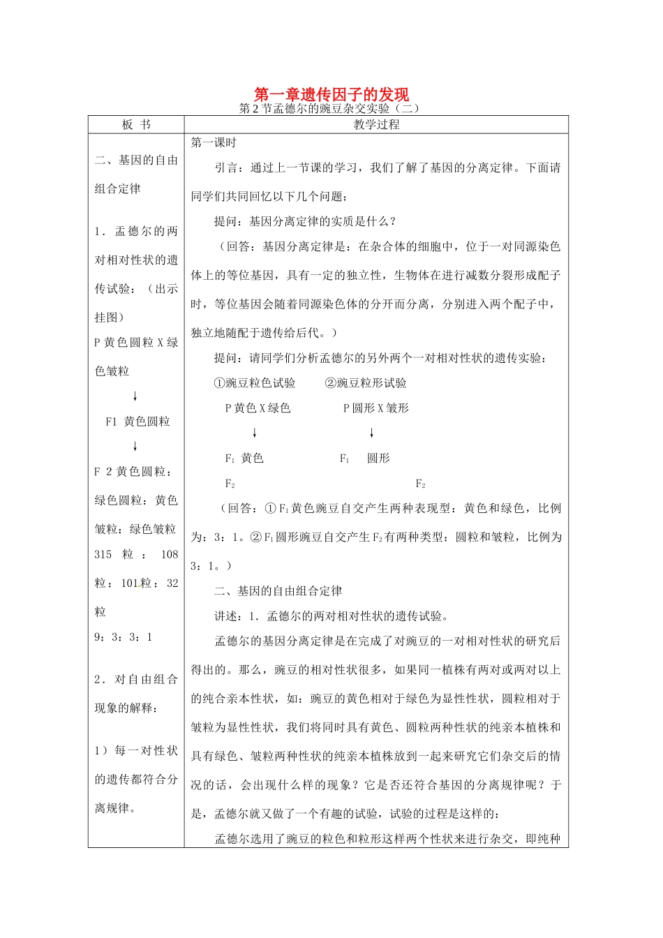 2013-2014学年高中生物 1.2 孟德尔豌豆杂交实验（二）新课教学过程2 新人教版必修2_第1页