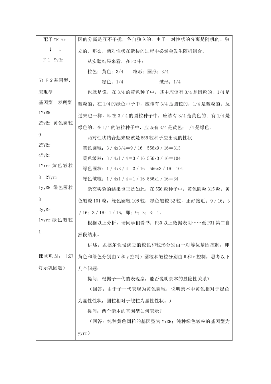 2013-2014学年高中生物 1.2 孟德尔豌豆杂交实验（二）新课教学过程2 新人教版必修2_第3页