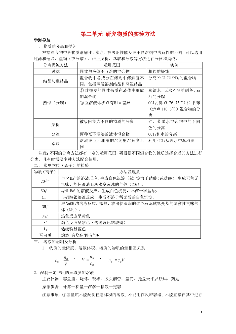 2013-2014学年高中化学 1.2 研究物质的实验方法教学案 苏教版必修1_第1页