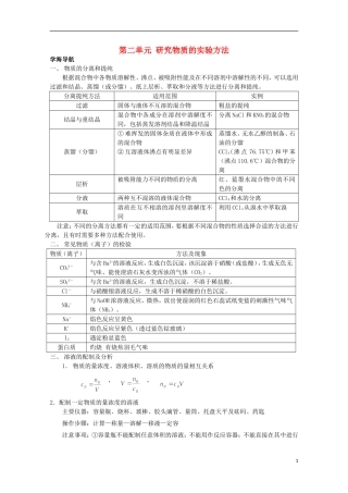 2013-2014学年高中化学 1.2 研究物质的实验方法教学案 苏教版必修1