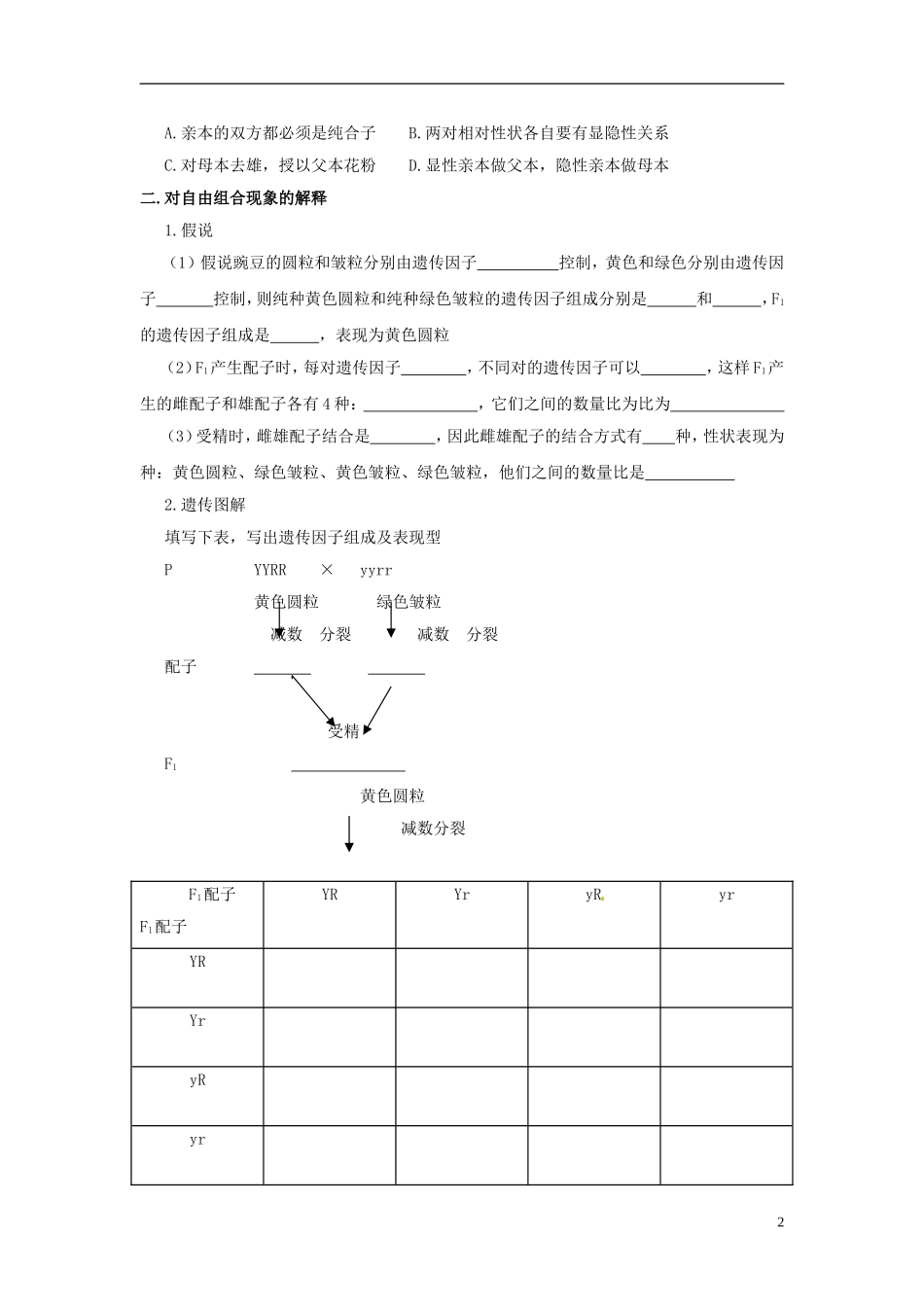 2013-2014学年高中生物 1.2 孟德尔豌豆杂交实验（二）学案2 新人教版必修2_第2页
