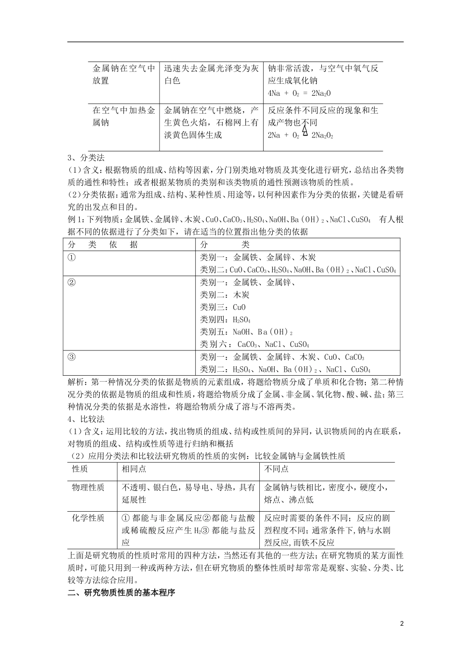 2013-2014学年高中化学 1.2 研究物质性质的方法和程序 教学案 鲁科版必修1_第2页