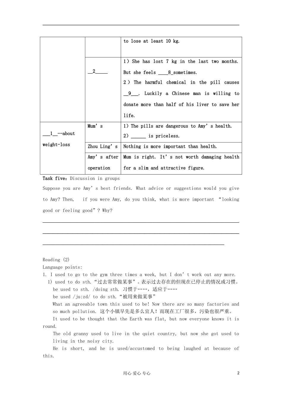 2012高中英语 Unit3 Looking good, feeling good学案 牛津译林版必修1 _第2页